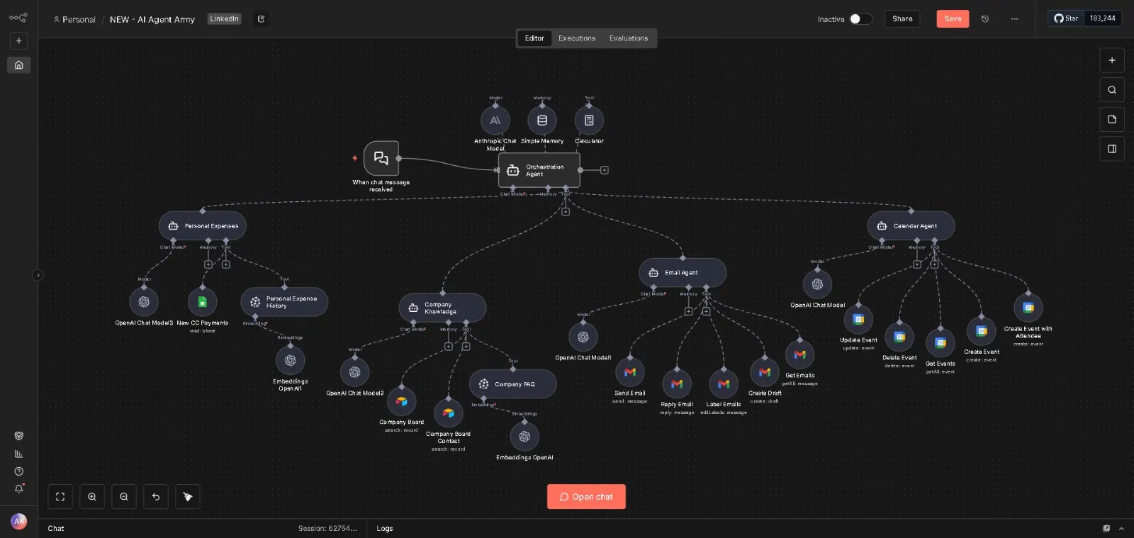 The AI Agent Army workflow in n8n, node by node