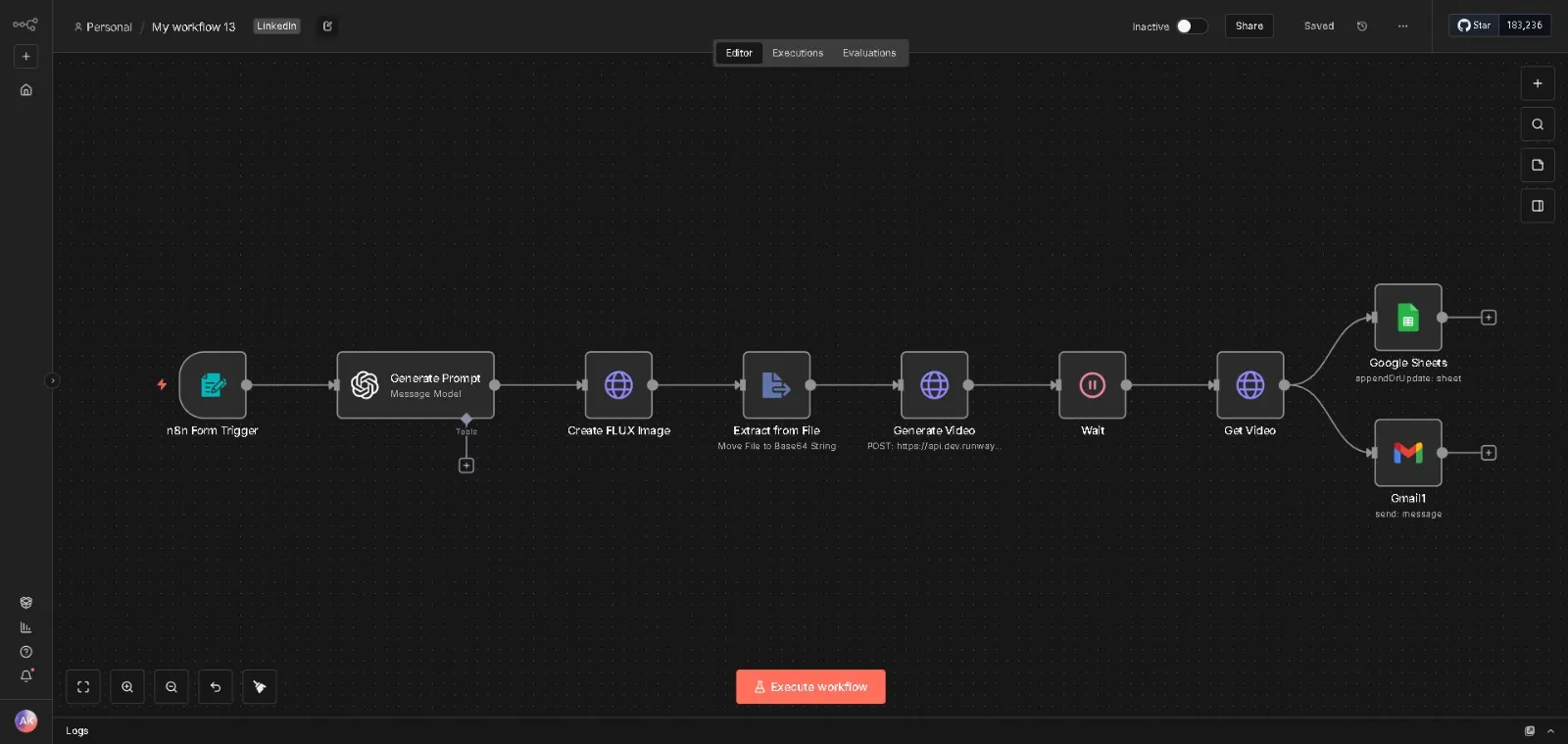 The AI Video Generation Agent workflow in n8n, node by node