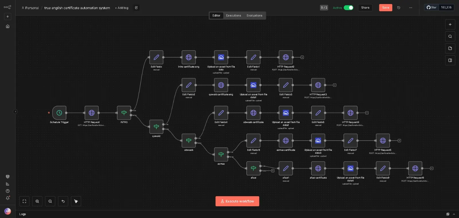 The Certificate Fulfillment Automation workflow in n8n, node by node