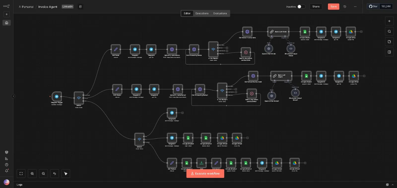 The Invoice Processing Agent workflow in n8n, node by node