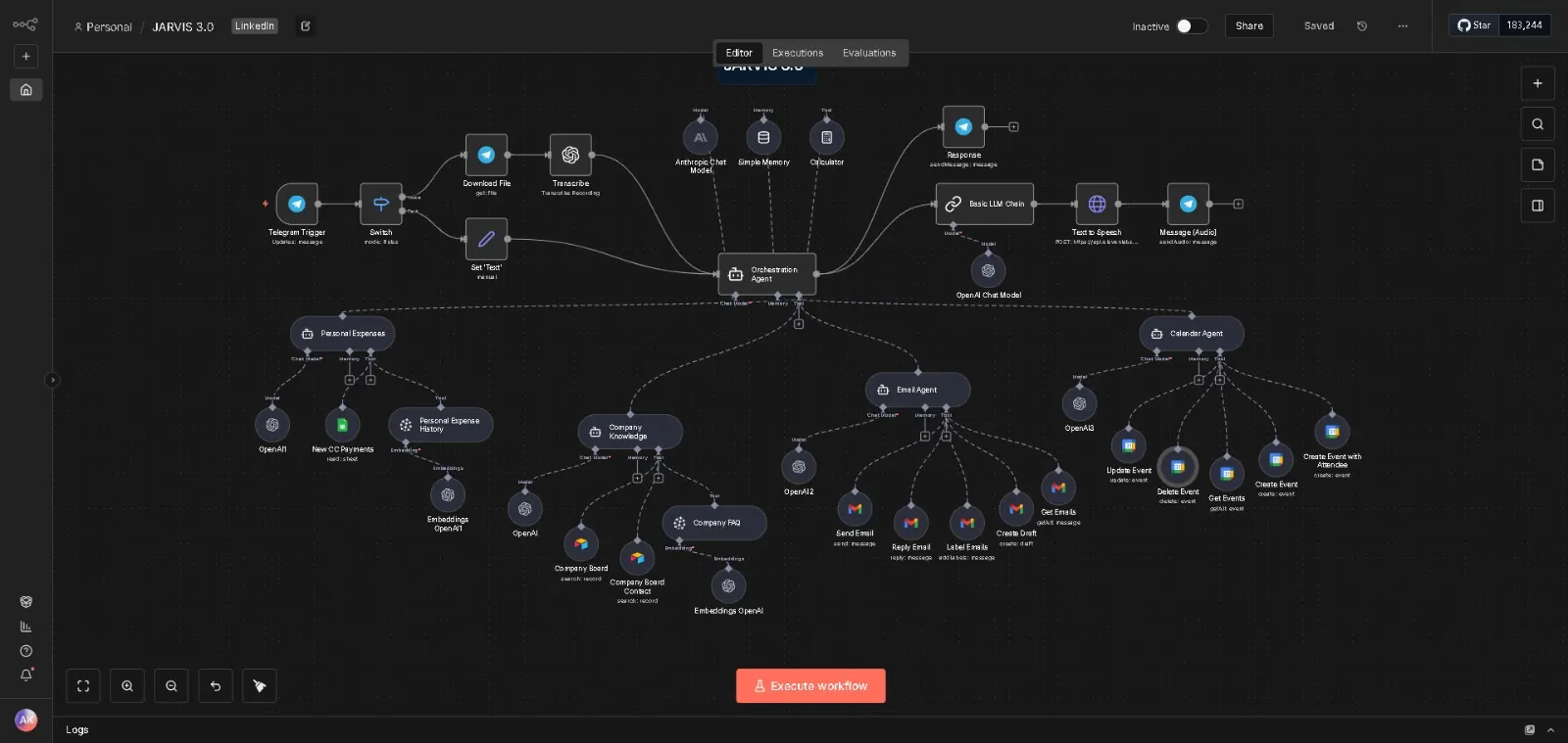 The Jarvis 3.0 AI Agent workflow in n8n, node by node
