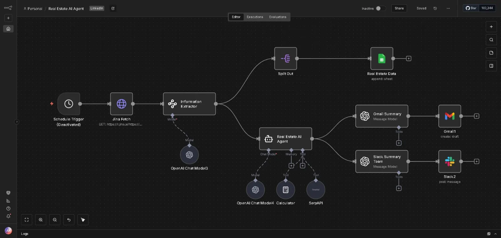 The Real Estate AI Agent workflow in n8n, node by node