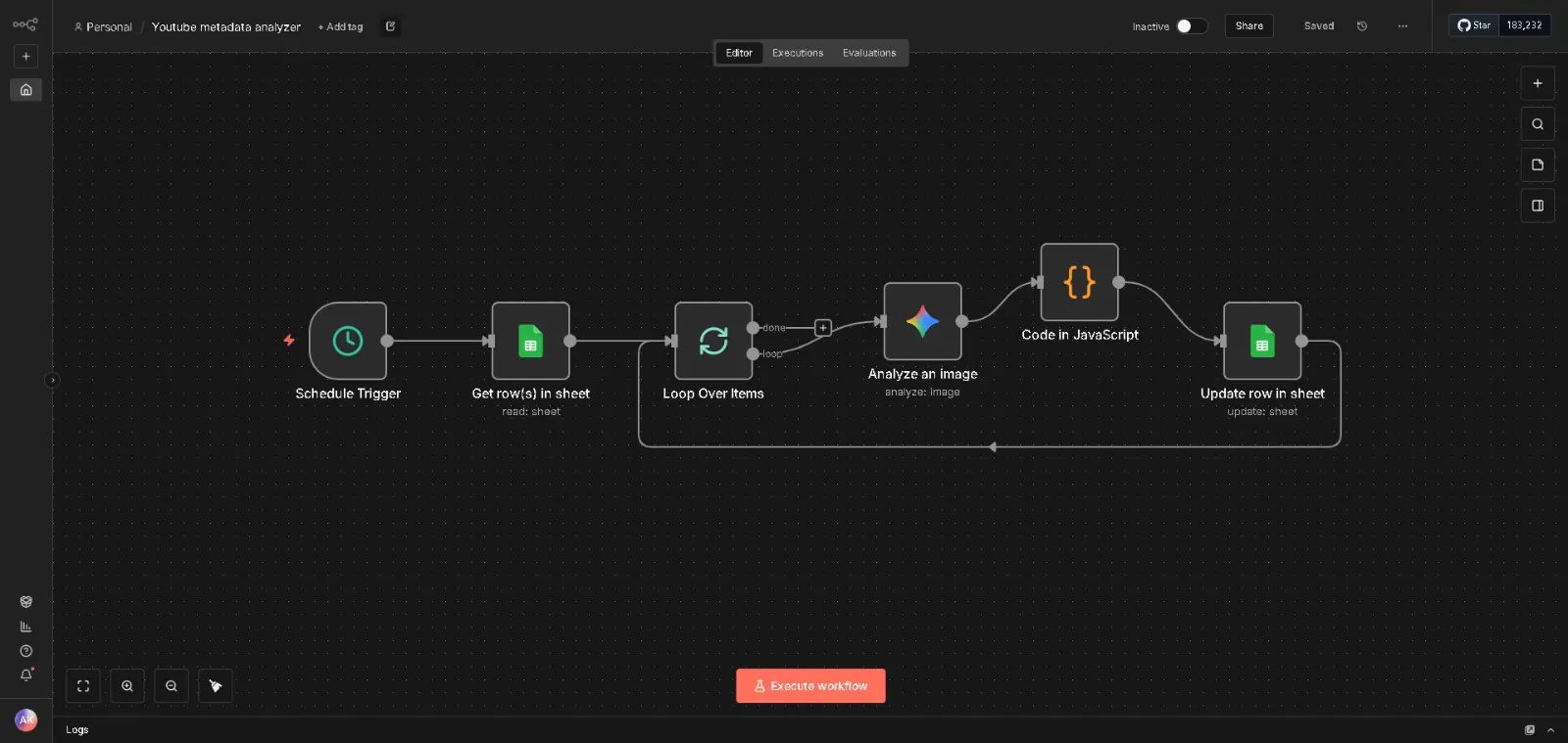 The YouTube Metadata Automation workflow in n8n, node by node